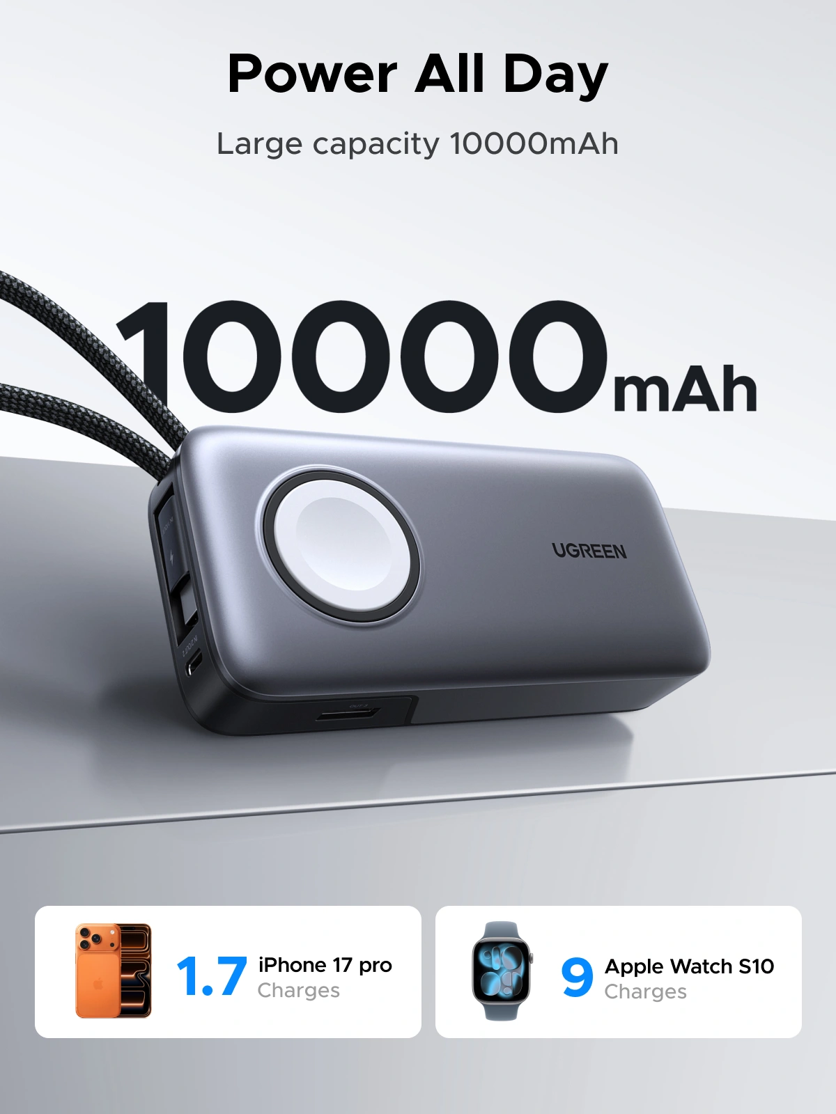 UGREEN 30W 10000mAh Power Bank with Magnetic MFi Certified Apple Watch Charger - Image 4