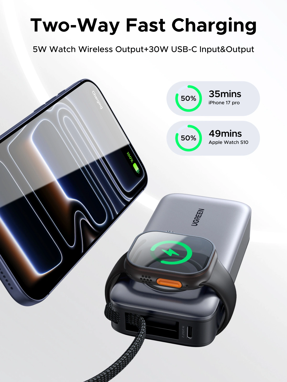 UGREEN 30W 10000mAh Power Bank with Magnetic MFi Certified Apple Watch Charger - Image 6