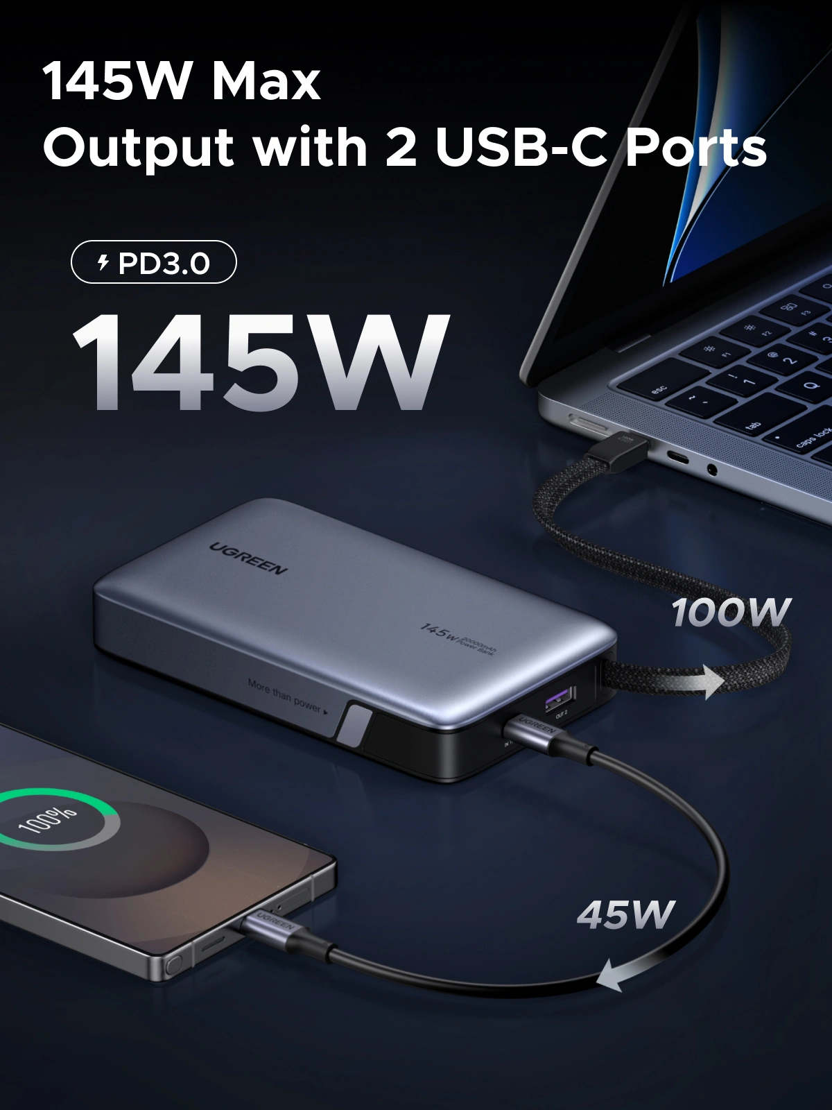 UGREEN 145W 20000mAh Power Bank with Built-in Cable - Image 4