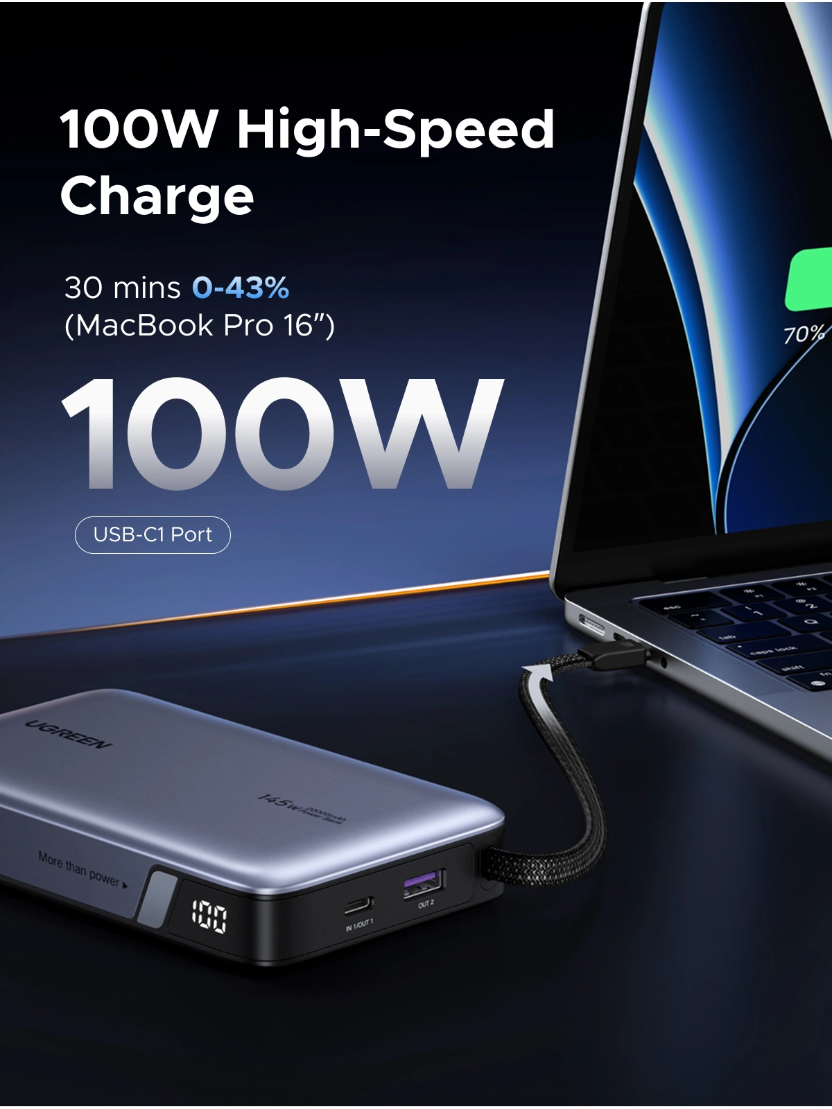 UGREEN 145W 20000mAh Power Bank with Built-in Cable - Image 8