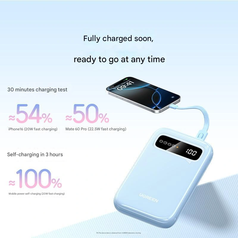 UGREEN 20W 10000mAh Fast Charging Power Bank – 45423B - Image 6