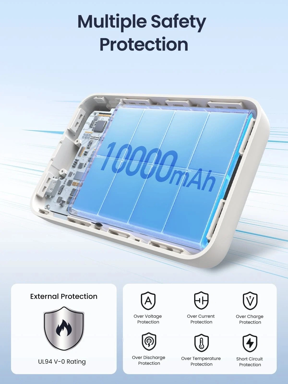 UGREEN 20W 10000mAh Magnetic Wireless Power Bank with in-built Type–C Cable - Image 5