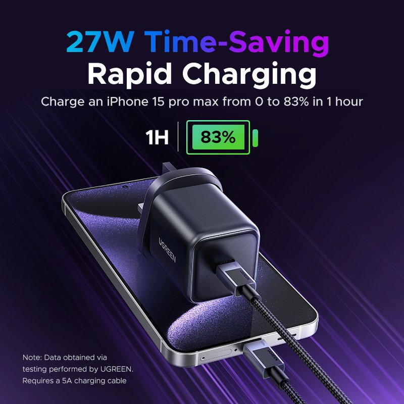 UGREEN 45W Type-C GaN Fast Charger - Image 4