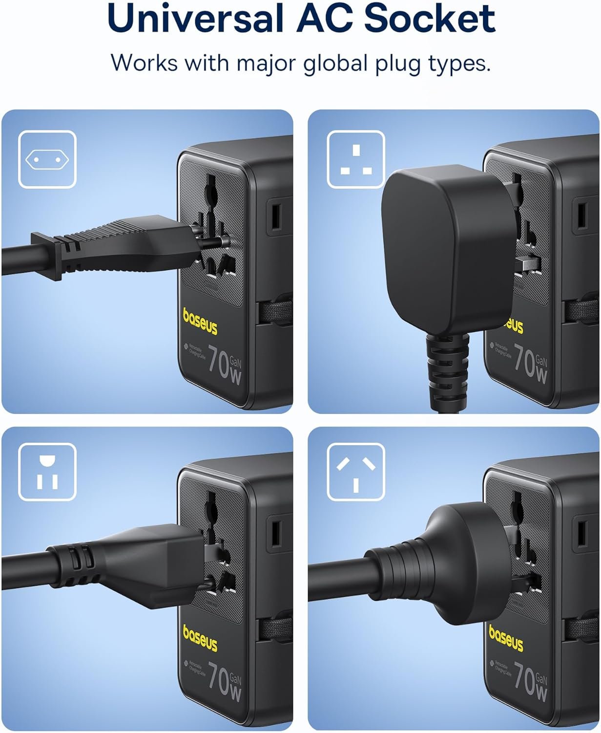 Baseus EnerCore 70W 6-in-1 Universal Travel Adapter - Image 7