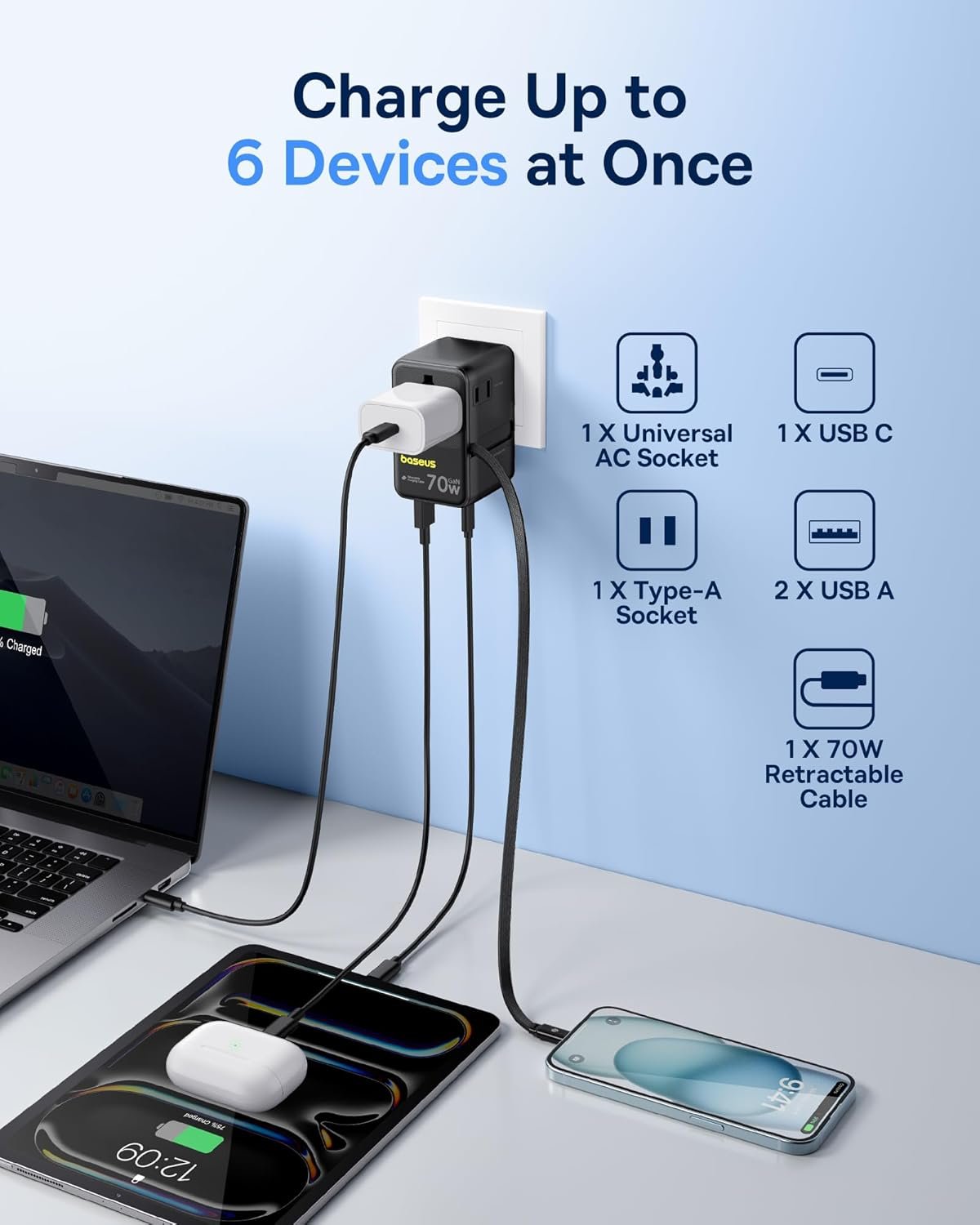 Baseus EnerCore 70W 6-in-1 Universal Travel Adapter - Image 4