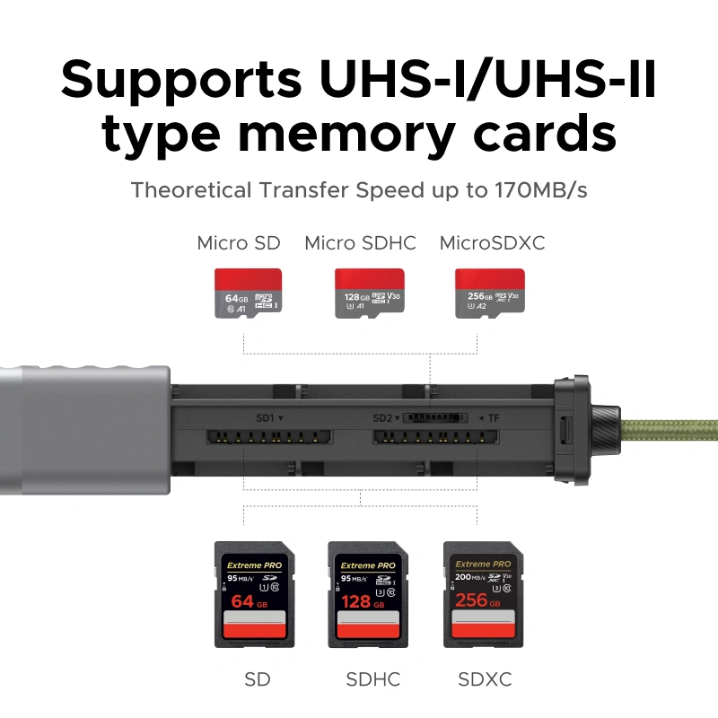 UGREEN Multi-Function Card Reader Case - Image 9