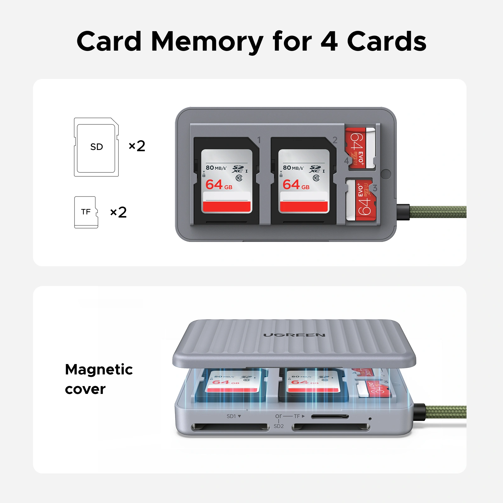 UGREEN Multifunction TF/SD Dual Card Reader Case - Image 10