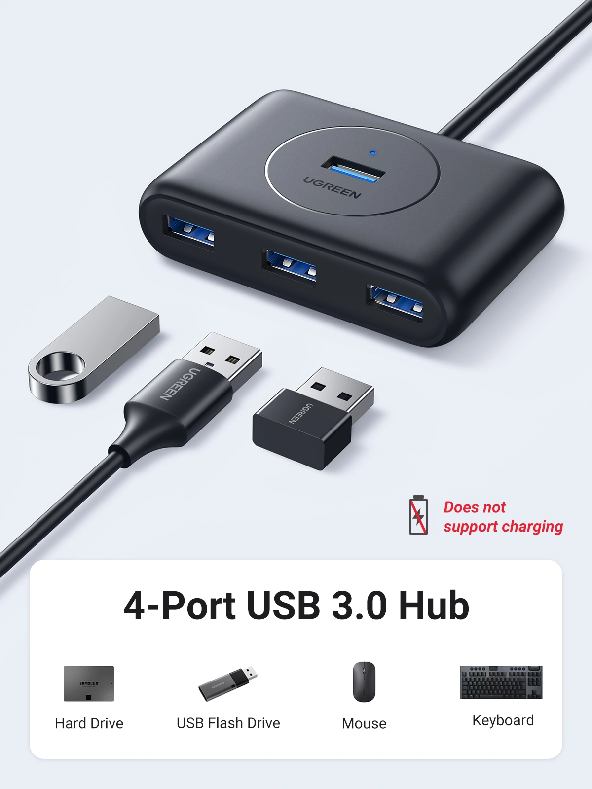 UGREEN 4-Port USB 3.0 Hub – 20290 - Image 6