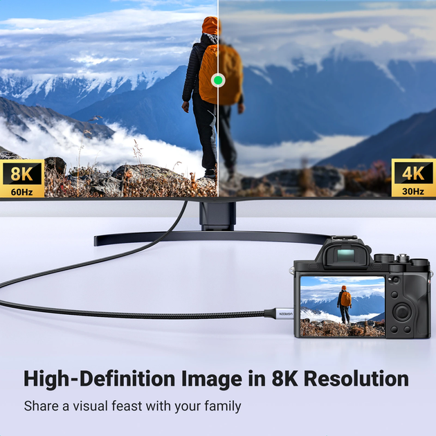 UGREEN 8K Micro HDMI to HDMI 1m Cable - Image 4