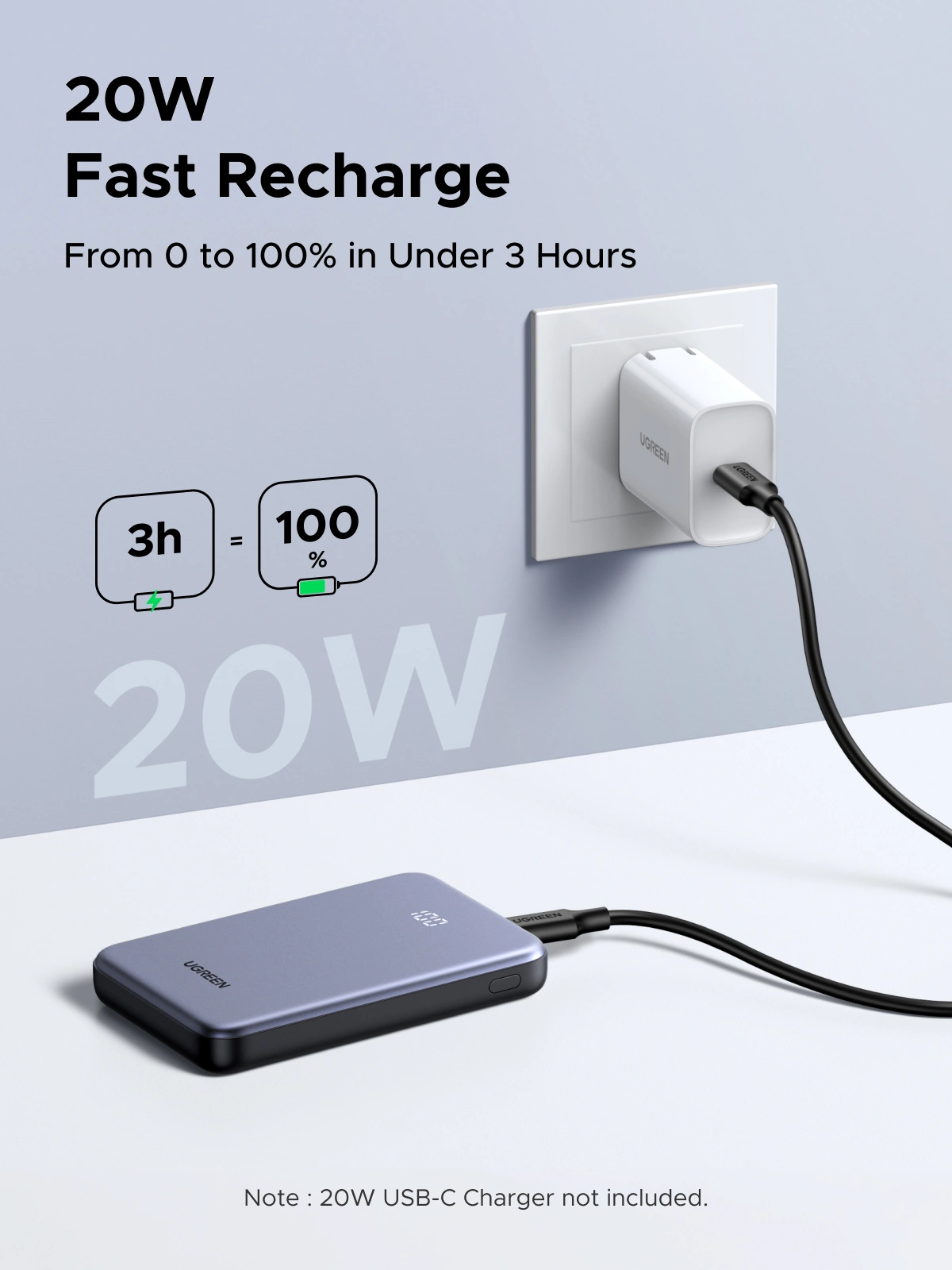 UGREEN Zapix Series 20W 10000mAh Power Bank - Image 9