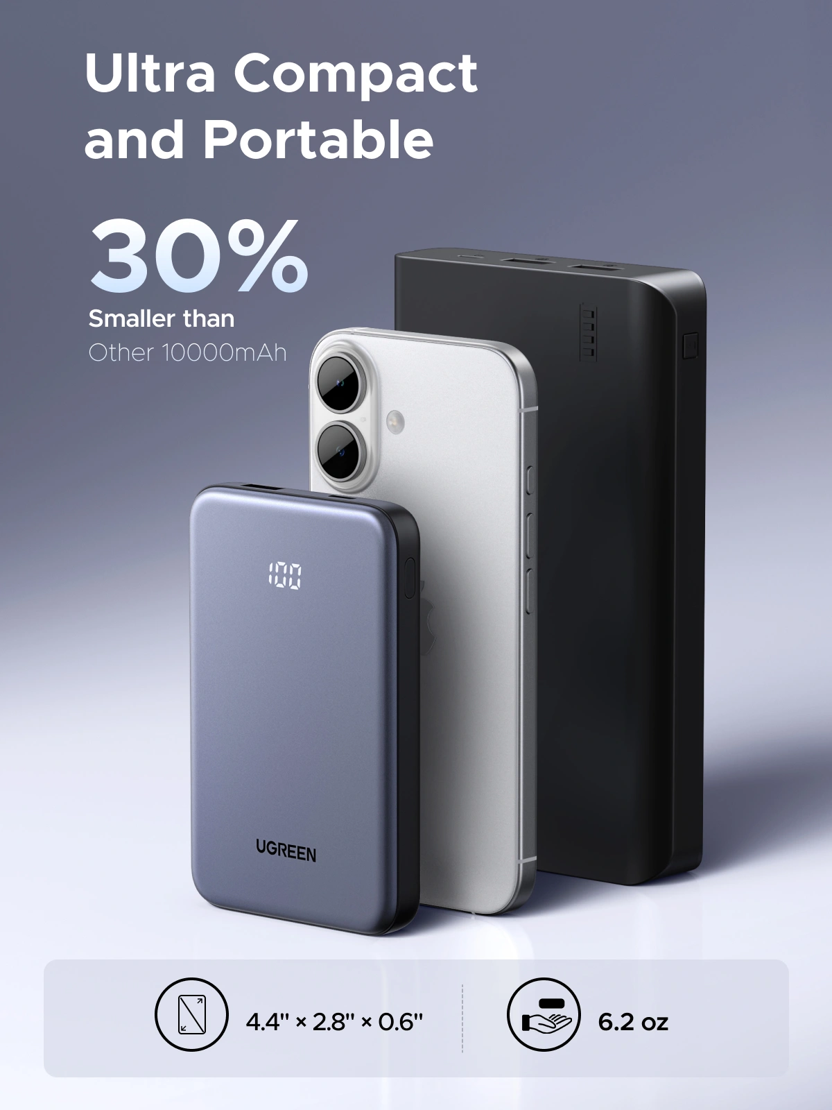 UGREEN Zapix Series 20W 10000mAh Power Bank - Image 5