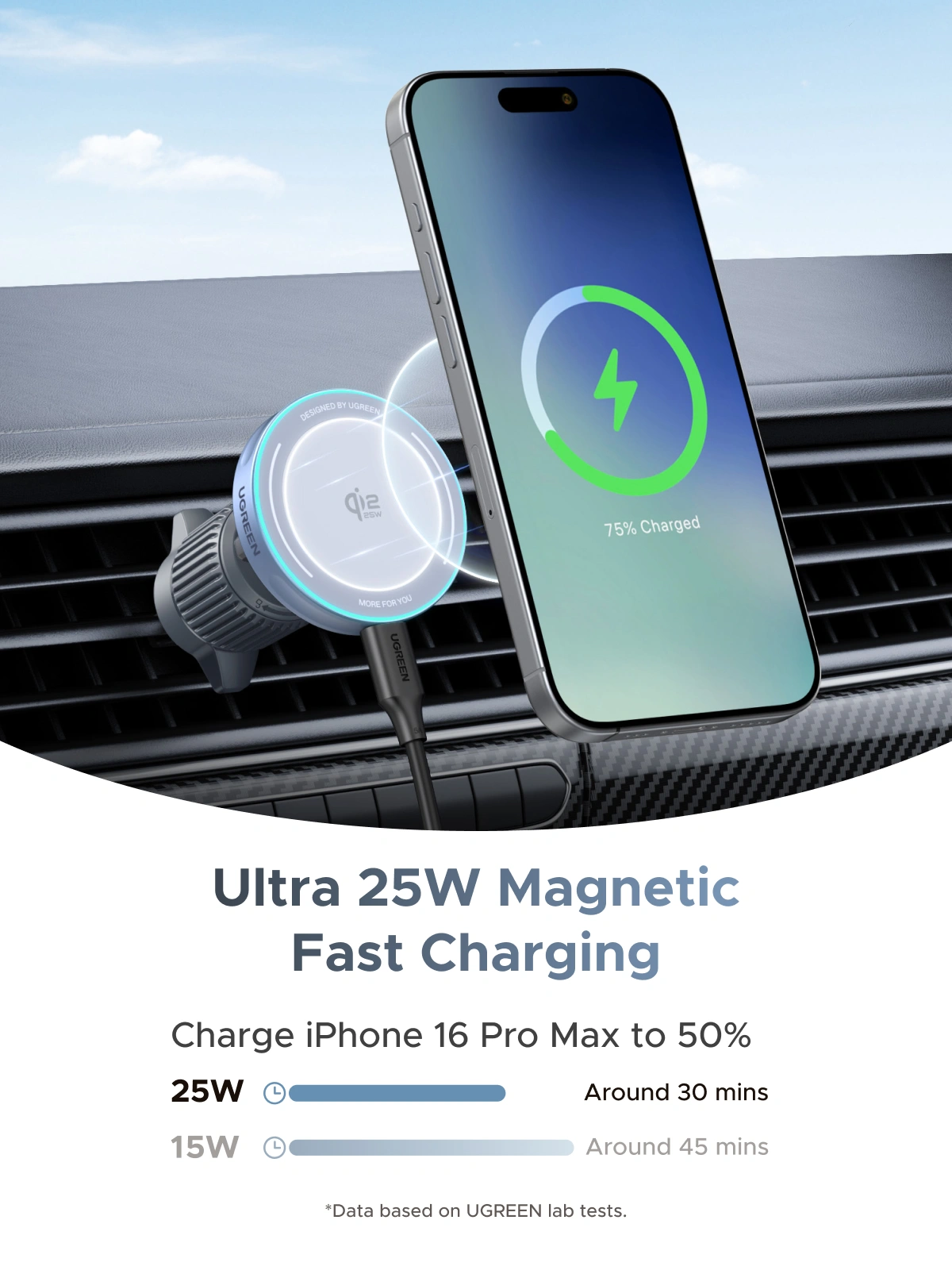 UGREEN Qi2.2 25W MagFlow Magnetic Wireless Car Charger - Image 3