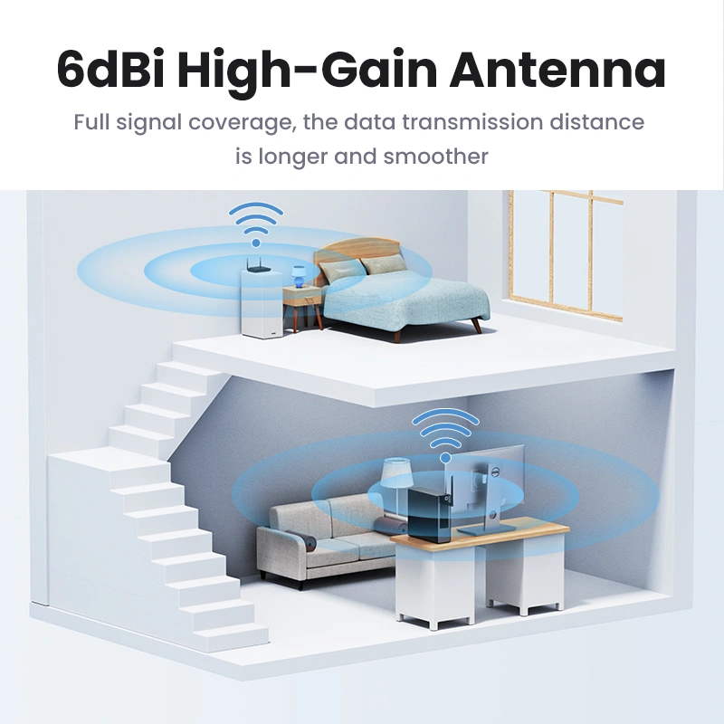 UGREEN AC650 High-Gain Dual Band Wireless USB Wi-Fi Adapter - Image 7