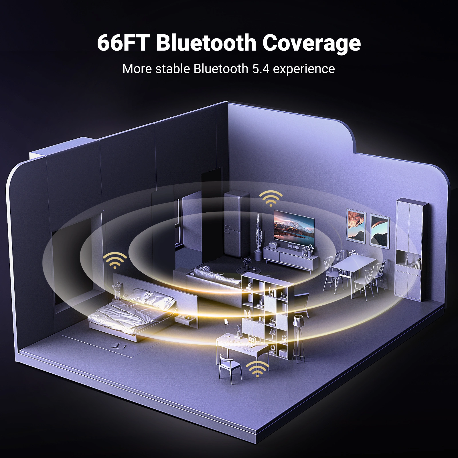 UGREEN Bluetooth 5.4 Adapter – 35058 - Image 4