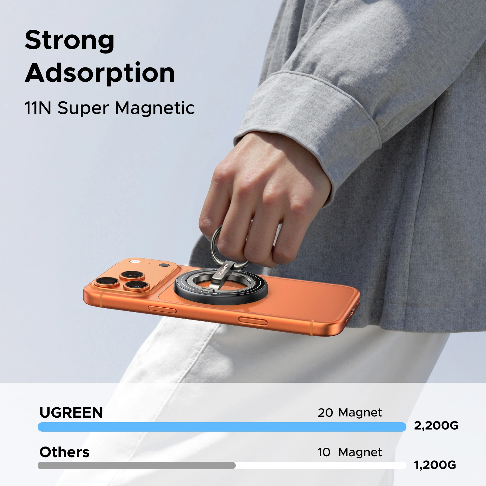 UGREEN Magnetic Phone Ring Holder With Stand - Image 13
