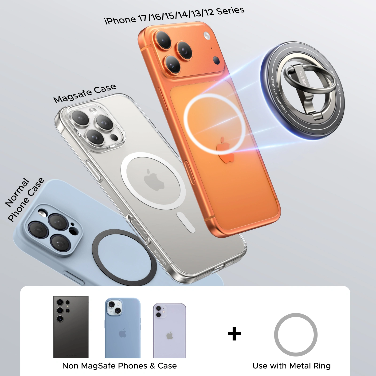UGREEN Magnetic Phone Ring Holder With Stand - Image 9