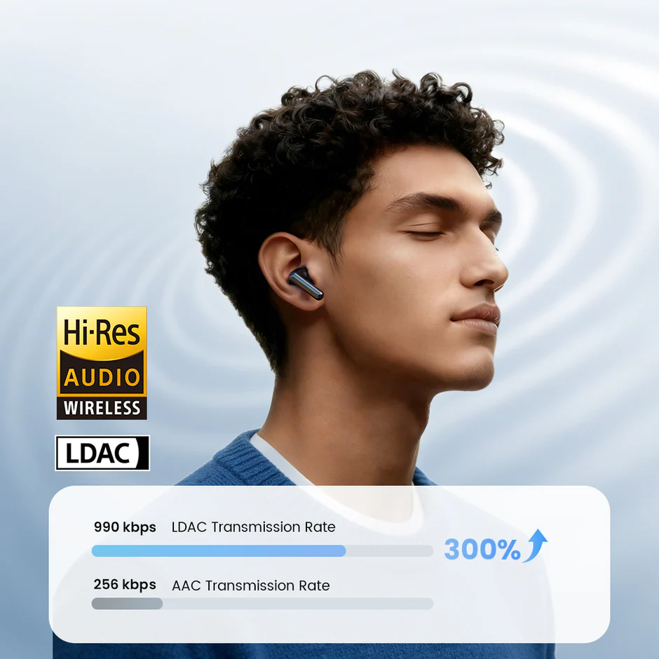 Haylou Flowbuds N55 ANC Earbuds - White - Image 8