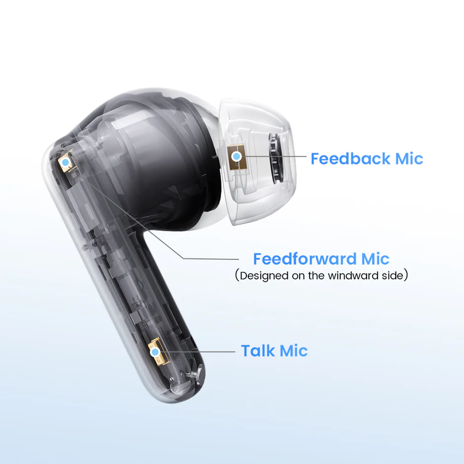 Haylou Flowbuds N55 ANC Earbuds - White - Image 11