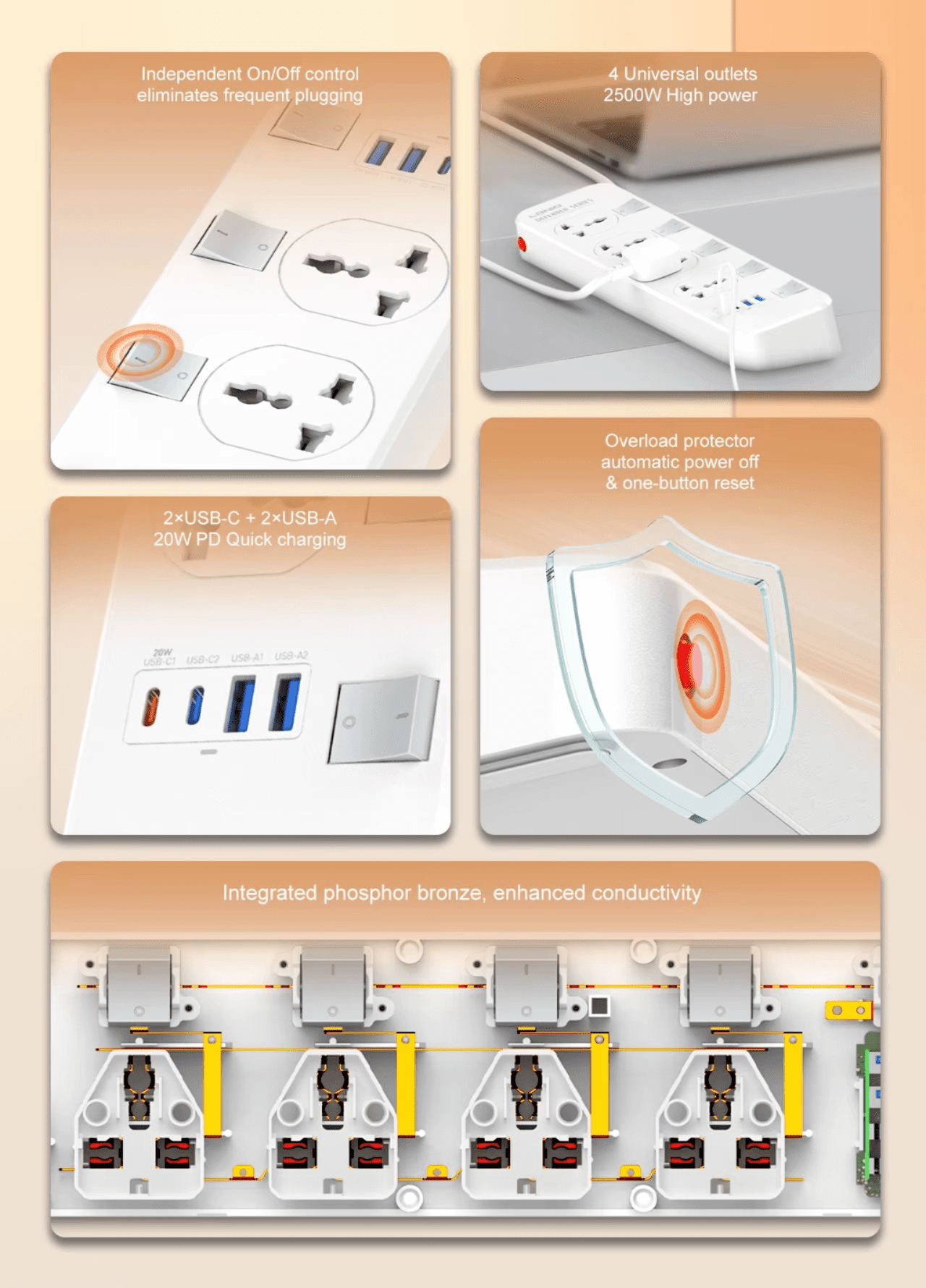 LDNIO 4 AC Universal Power Strip – SC4408C - Image 2