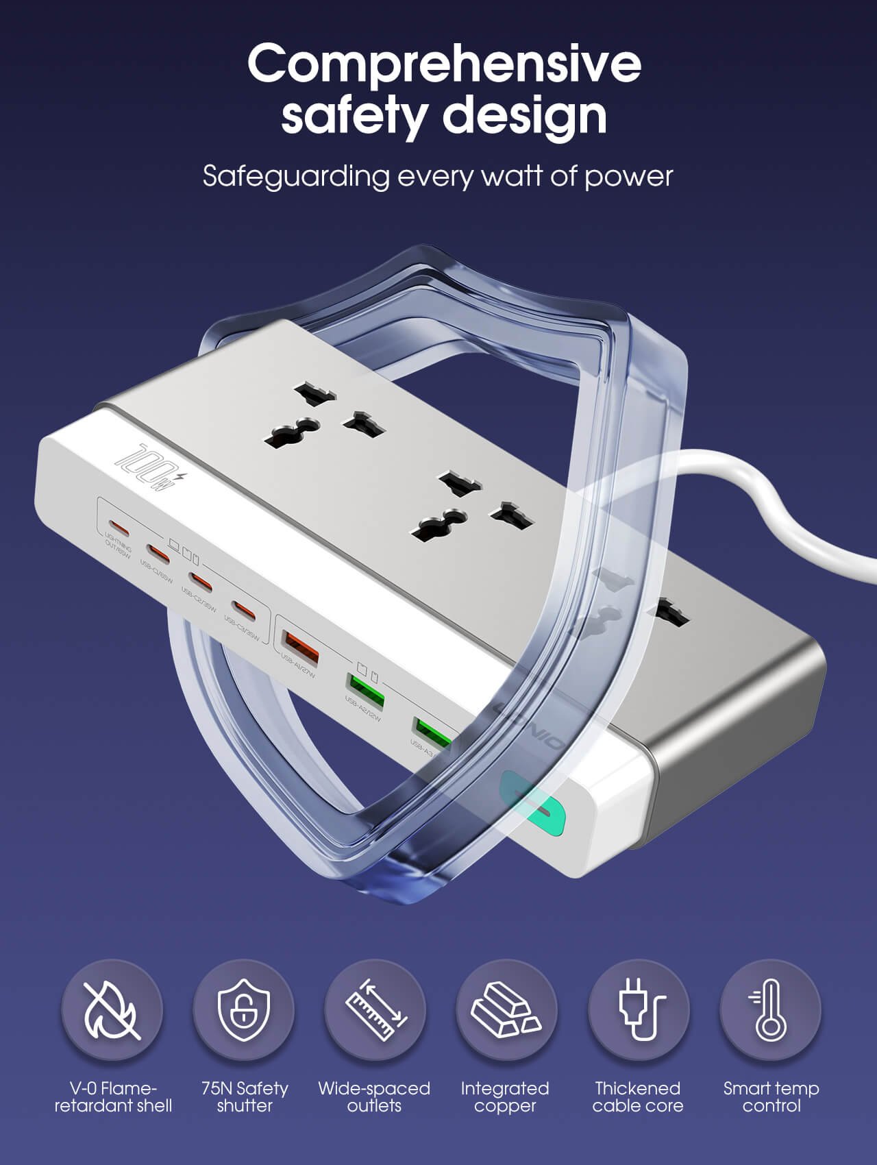 LDNIO SC3 100W GaN 10-in-1 Charging Station - Image 8