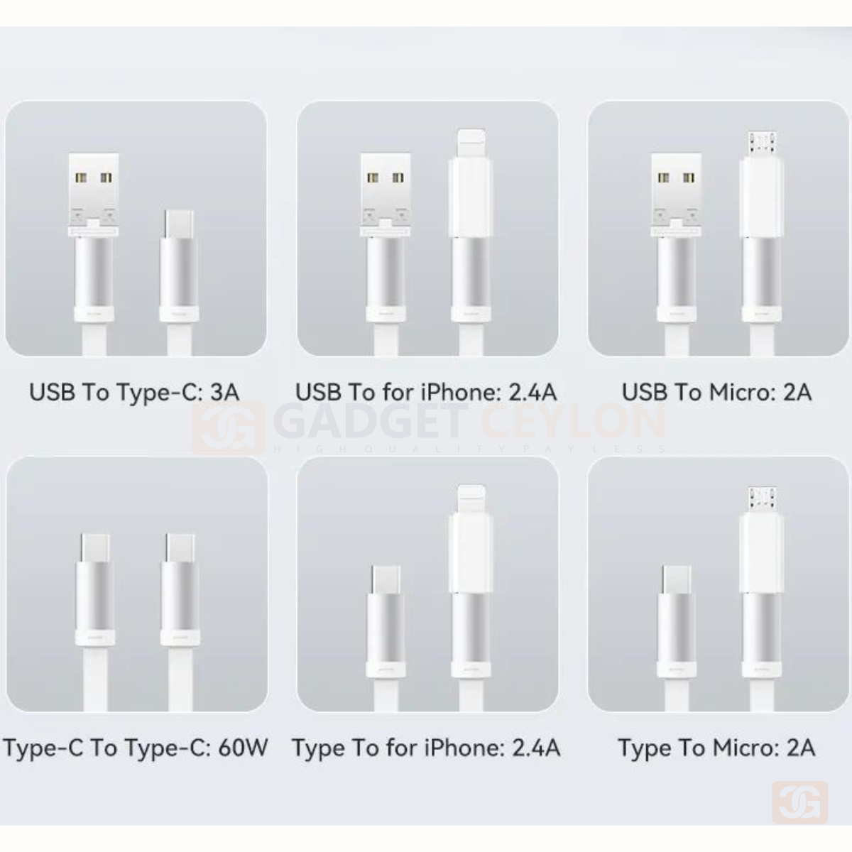 USAMS US-SJ650 U87 60W Cable With Multifunctional Storage Set Box - Image 6